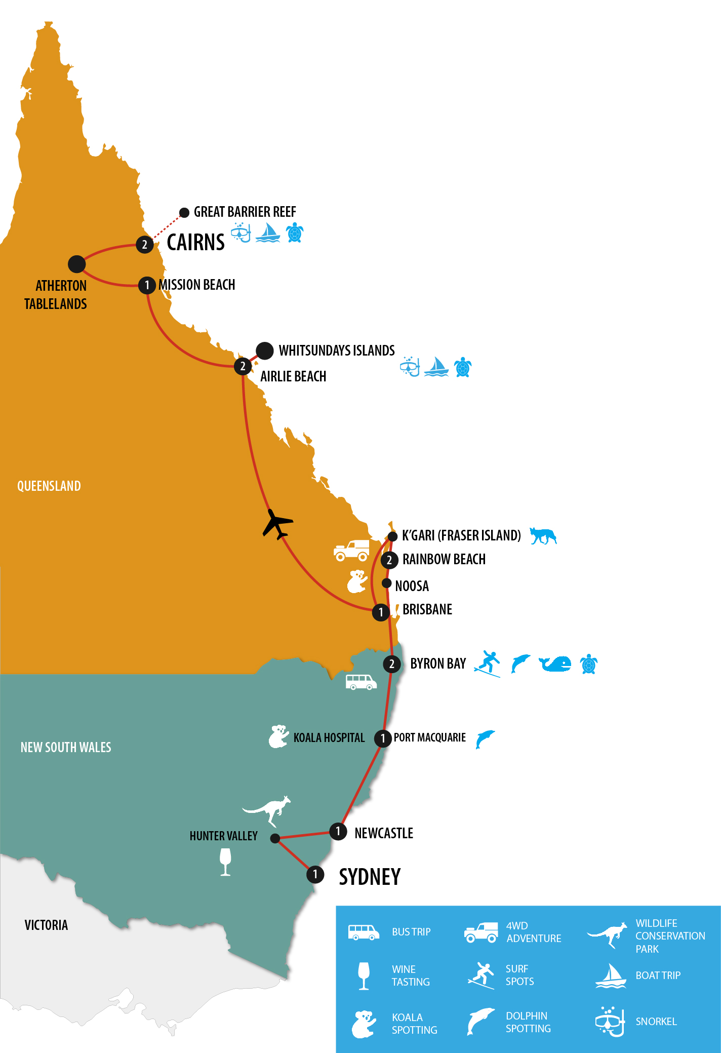 Sydney to Cairns – 14 Day Boutique Tour