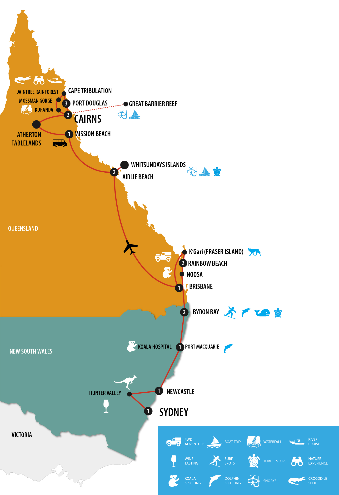 Sydney to Cairns Best of Australia – 17 Day Boutique Tour