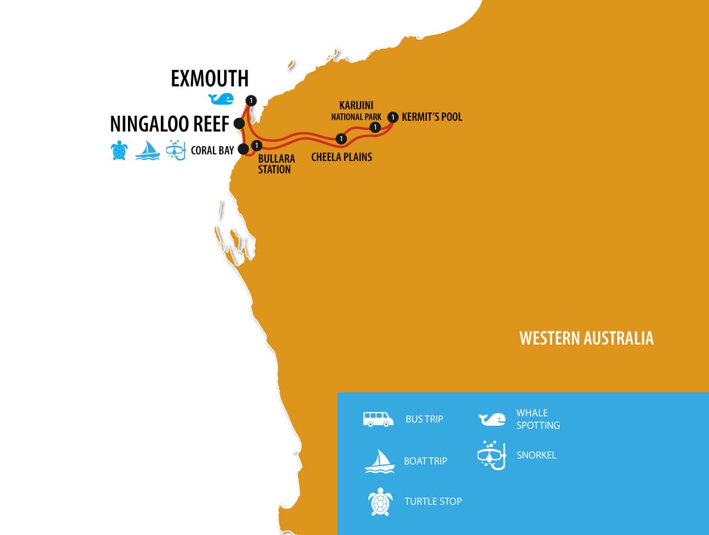 Karijini National Park, Stations & Ningaloo Reef Explorer – 6 Day Tour itinerary